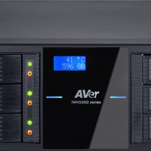 AVer Media NVR IWH5416